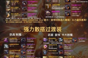 2025DNF110级机械战神攻速暴击防御装备解析