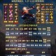 《DNF死兔子17173：最强刷图加点与装备搭配攻略》