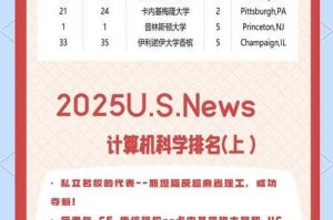 2025 CS段位双轨制与进阶全解析