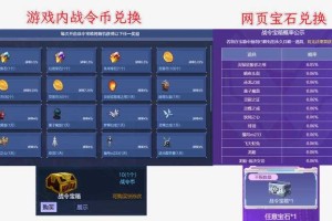 以下是对《地下城与勇士》战令系统深度解析的优化策略与风险预警报告：