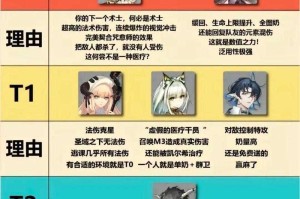 明日方舟活动为什么要先换信物