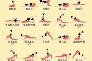 如何轻松学习瑜伽？零基础入门教学视频带你掌握瑜伽基础动作