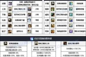 2025DNF手游辅助装备任务全解析