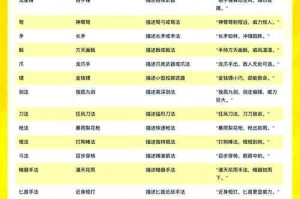热血江湖黑话2025使用指南