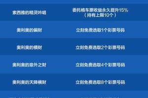 DNF云游戏2025发展现状与使用指南