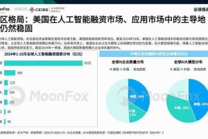 2025《完美世界国际》全球收入与技术革新全景观察