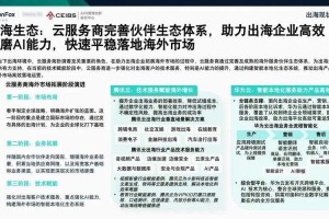 2025年CSDN免积分下载实测避坑攻略
