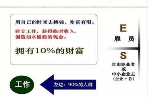 标题 辛福路上的火锅店 无限金币 攻略 解锁财富自由的全技巧