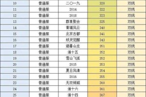 问道手游 110级版本 2025年更新倒计时全解析