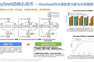 以下是优化后的CS2 2025专业联机指南（含数据可视化与交互设计）：