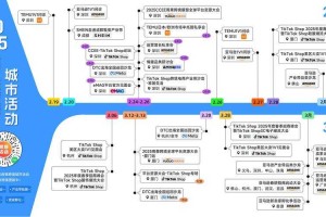 2025年defense与defend区别解析