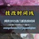 2025热血江湖端游玩多开实战配置方案与风险防控