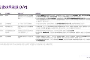 以下是对玩家自测清单的优化建议及深度解析，结合2025年行业监管趋势和玩家行为特征：