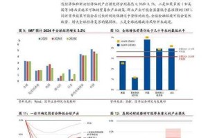 关于2025年全球消费电子展（CES）前夕技术创新与伦理约束平衡的深度分析