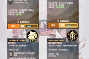 2025 DNF元素师技能流派装备实战全解析