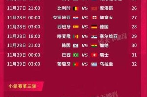卡塔尔世界杯小组赛赛程表：16强对决揭晓