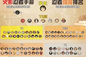 2025火影忍者OL新区生存全攻略：角色培养与副本通关