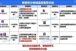 2025DNF国庆宠物保底优化与养成攻略