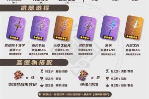 《原神》岩队护盾食物策略解析与版本更新应对指南（2025年5月）