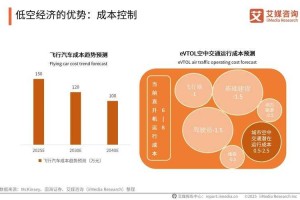 2025 CS2全球服务器人气分布与关键趋势
