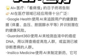 2025年AI医疗新能源健康教育生活变革
