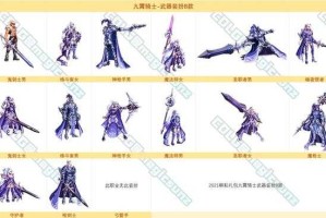 dnf南瓜球的新商机在哪