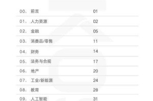 2025年CSC人才在线：智能匹配与职业发展新生态