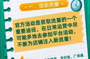 如何巧妙抓住机遇，轻松提升在1688平台首页推荐流量的获取能力？