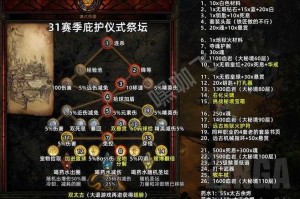 黑暗圣殿门任务全流程攻略与奖励详解