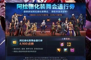 dnf刷钱图