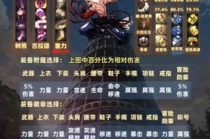 2025DNF异界装备系统升级与副本实战指南