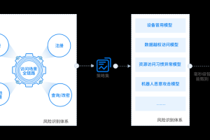 2025年《v3下载》技术迭代、用户行为与监管博弈