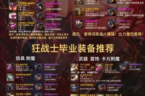 DNF110级刷图名望攻略：装备／副本／时间规划
