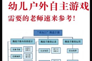 根据提供的游戏策略信息，现整理出进阶玩家训练框架及战术应对方案：