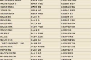 以下是对《英雄联盟》2025布兰德版本深度解析的框架性总结，结合数据与实战策略呈现：
