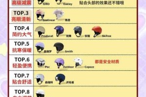 2025《支配头盔》技术解析与行业应用