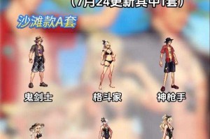 2025 DNFF夏日套属性与性价比分析