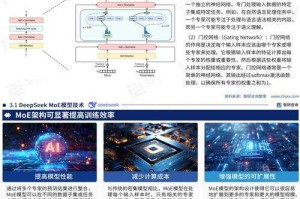 2025《Cubism》生态全景：技术革新与市场用户影响