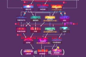 灵魂图腾任务全流程攻略：详细步骤解析