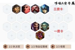 契魔者定位解析：多面手辅助与21.8%团队伤害