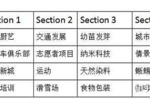《原神》2025年4-5月版本深度运营策略解析（附权威数据支持）
