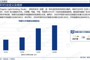 2025年dbf官网发展现状与行业对比分析