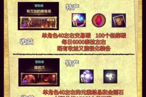 dnf搬砖图现在哪个好