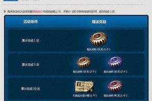 CSOL2025武器转换规则：黄金段位与安全锁