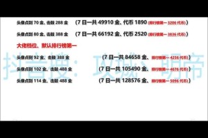 攻城掠地VIP2025全策略解析
