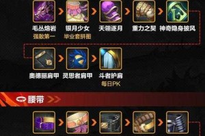 2025年DNF手游武神辅助装备与深渊回廊推荐