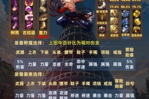2025年DNF武器幻化刷取全攻略：最新副本+材料对比