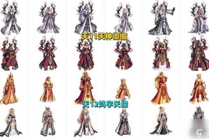 DNF 70级2025演变：星穹装备系统全解析