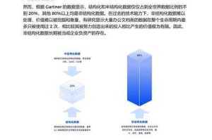 以下是对《御龙在天》2025年版本更新相关数据的结构化分析与策略建议：