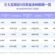三七互娱涂总最新动态：战略布局与行业影响力深度解析